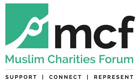 Muslim Charities Jobs .